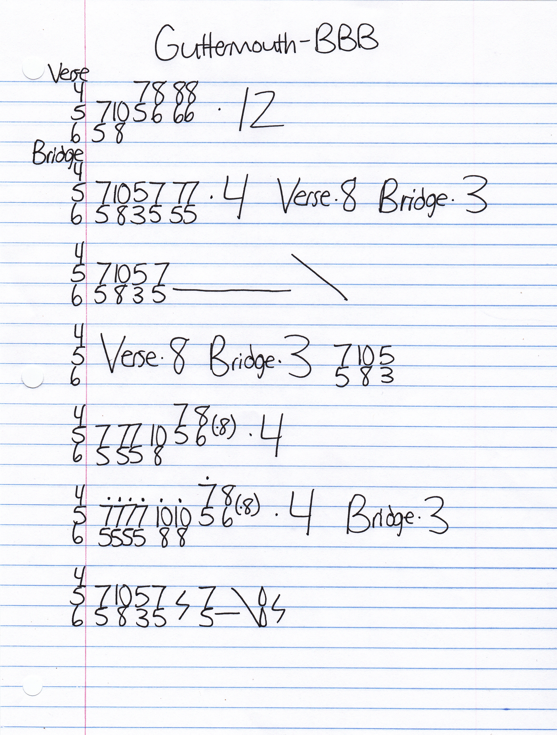 High quality guitar tab for BBB by Guttermouth off of the album Gorgeous. ***Complete and accurate guitar tab!***